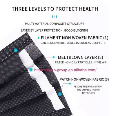Antiwegwerfverschmutzung der schwarzes earloop schützende Gesichtsmaske-50pcs/box