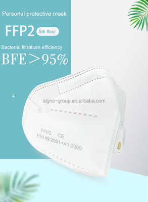 CER Diplomdämmerungs-Masken-einzeln Paket der respirator-Gesichtsmaske-FFP2
